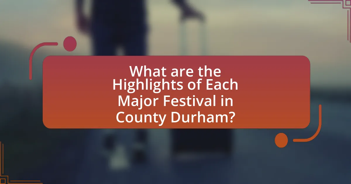 What are the Highlights of Each Major Festival in County Durham?